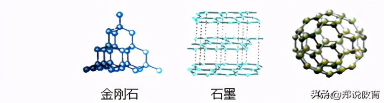 化学中考模拟试题二,中考化学模拟卷100例