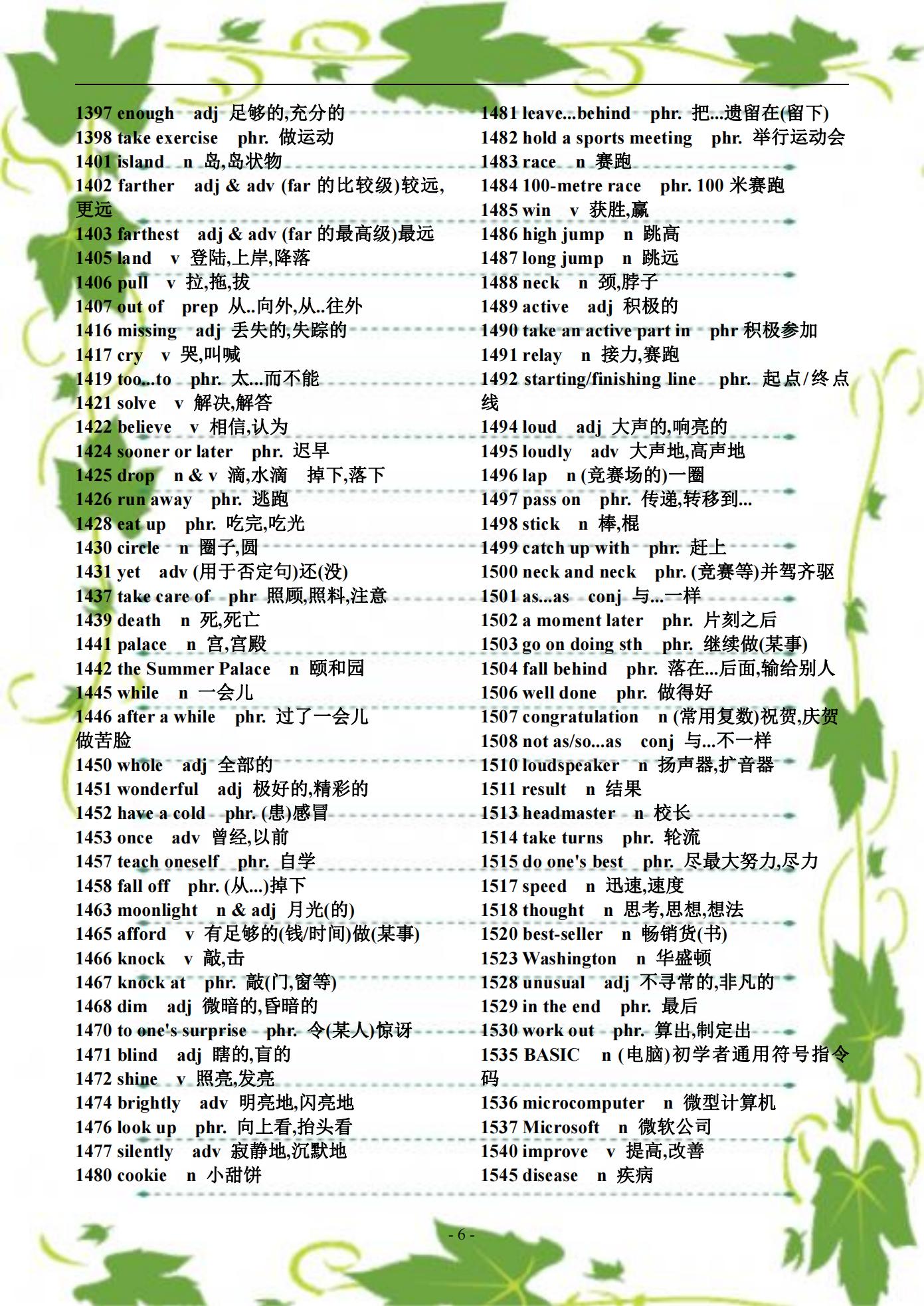 初中英语300组词汇辨析,初中英语词汇表大全带音标