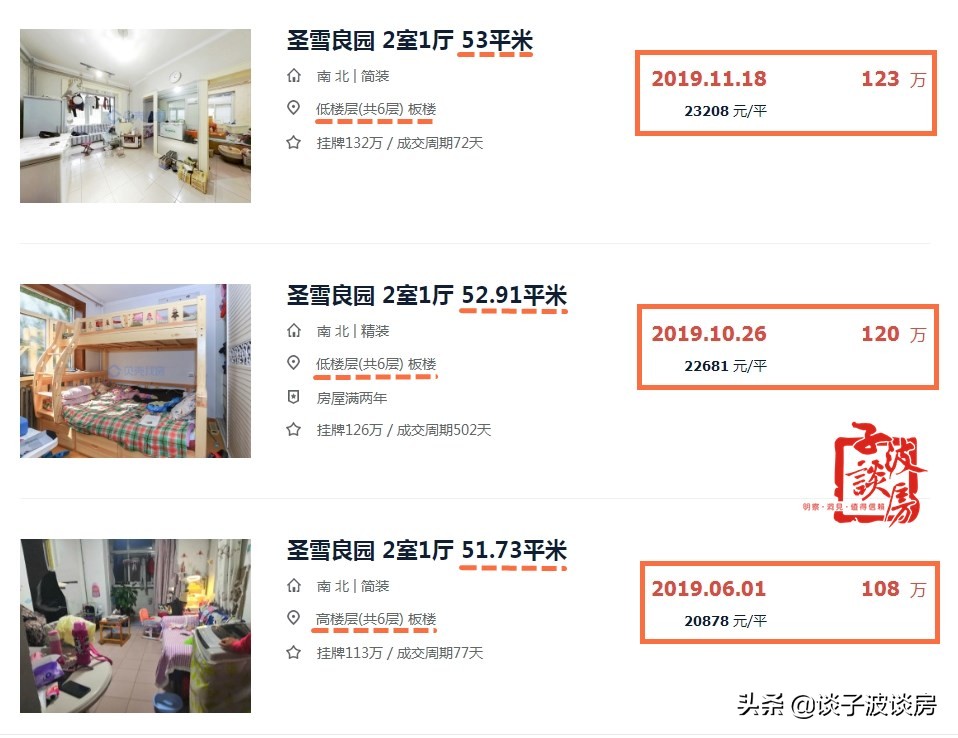 石家庄裕华区房价14000的小区,石家庄裕华区圣雪良园房价