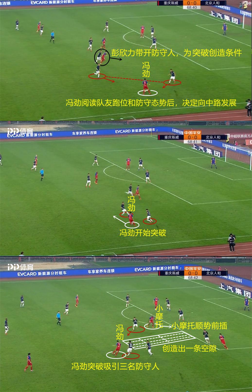 冯劲为什么能踢中超,u23冯劲现状