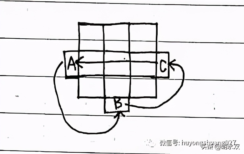 胡永双魔方公式视频,贾立平教魔方公式