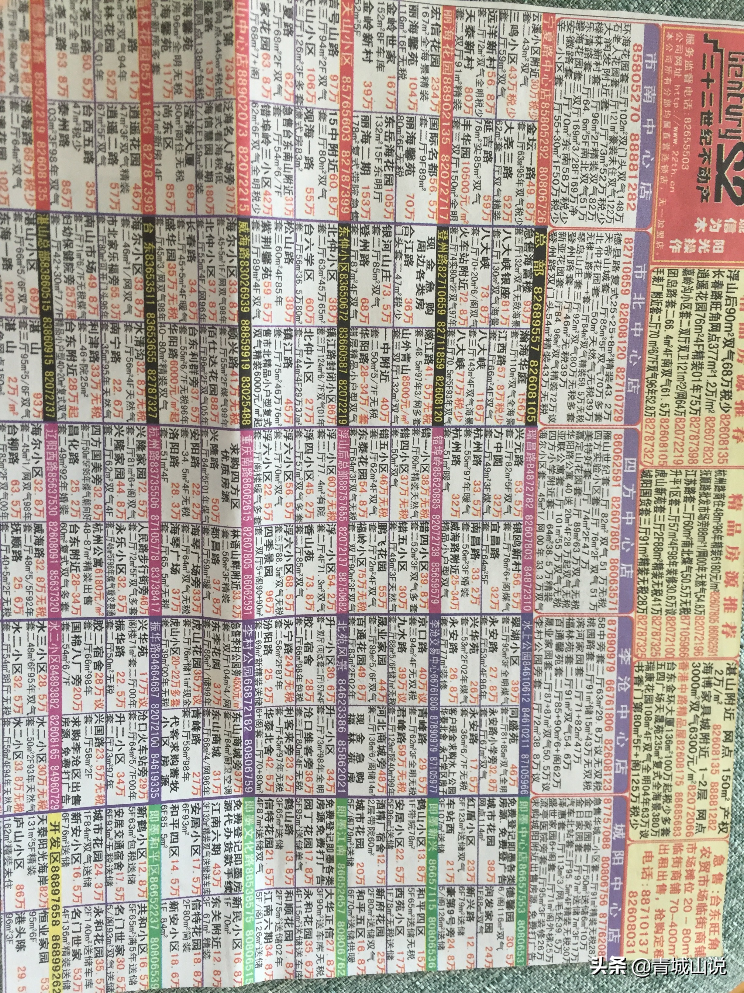 08年青岛房价,青岛08年房价