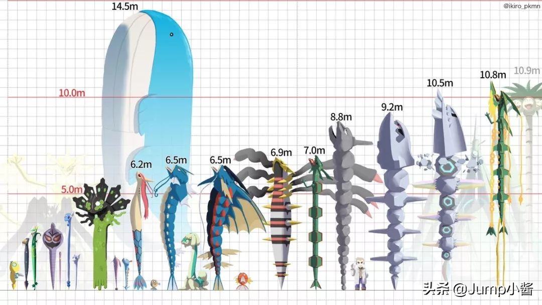 《健身环》登顶预售榜《JustDance》收录蔡依林歌曲|Jump简报