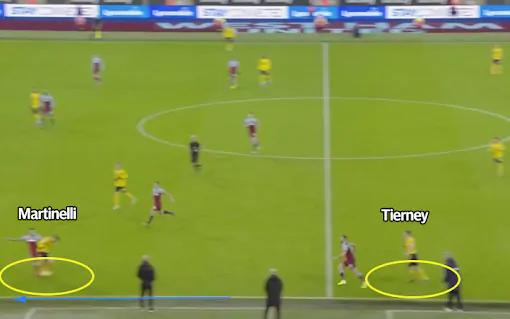 基兰蒂尔尼转会阿森纳,基兰蒂尔尼阿森纳