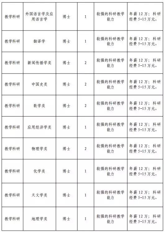 2020年有编制的教师招聘,河北在编教师招聘最新