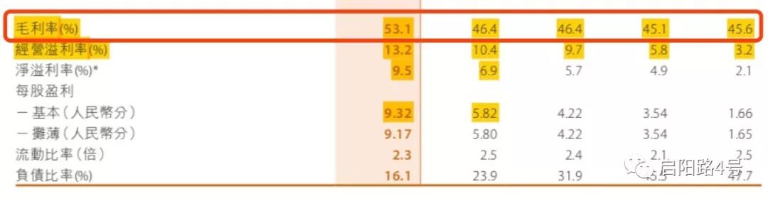 羽绒服的10大秘密,羽绒服的十大秘密