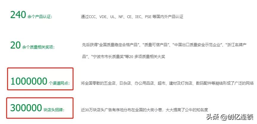 公牛集团垄断了什么被调查,公牛集团被反垄断调查