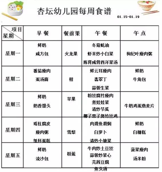 广州幼儿园学费排名,2020广州幼儿园收费一览表