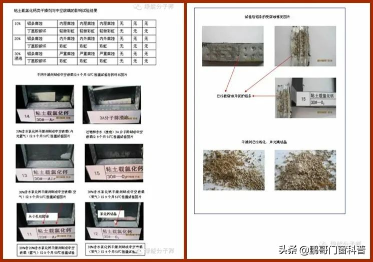 芝麻大小的分子筛,藏着家装中空玻璃耐用的秘密