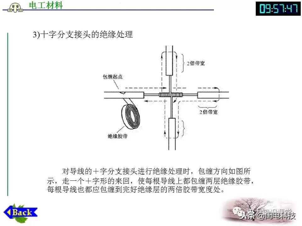 导线连接和绝缘恢复视频,导线连接与绝缘恢复心得体会