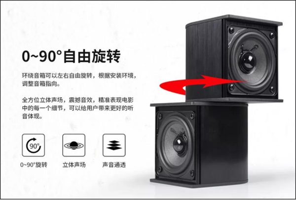 分体式全景声,全景声多声道测试