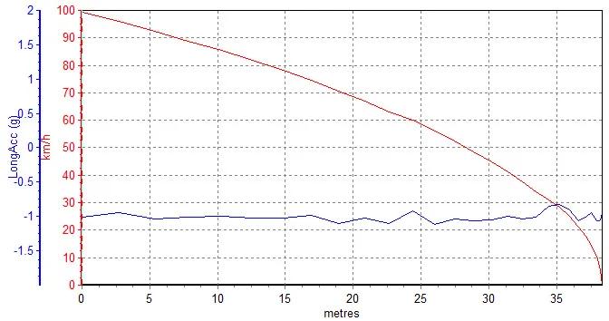 捷豹f-typevs保时捷718s宝马z4,2018款3.0t捷豹f-type现车