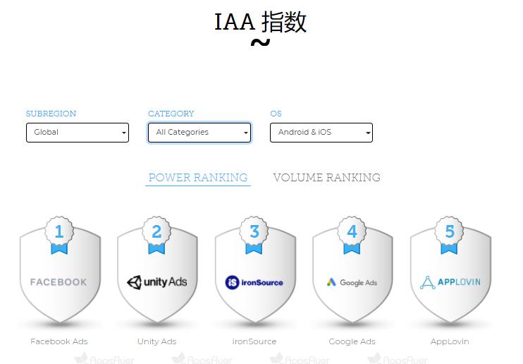 为什么现在游戏广告越来越多,现在的游戏广告为什么那么多