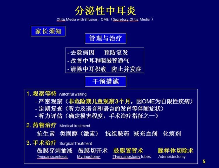 儿童分泌性中耳炎最佳治疗方法,儿童分泌性中耳炎文献