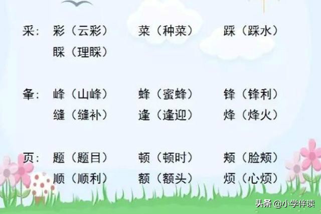 如何让孩子快速识字并会写的方法,四岁孩子识字非常困难