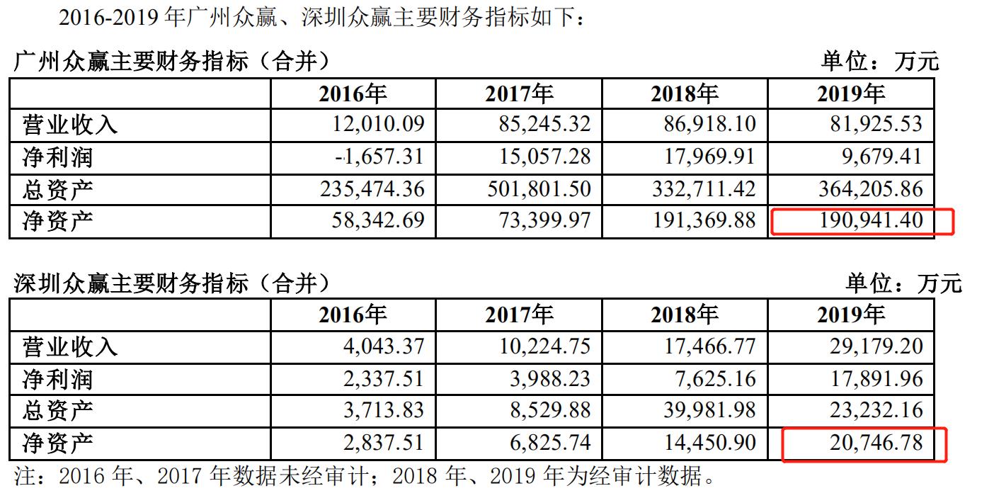 卖了又卖再卖到底赚多少,卖了又买与买了又卖