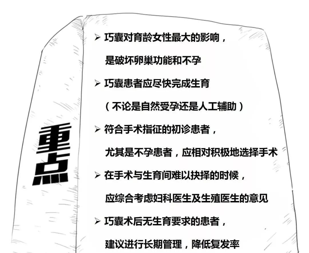 卵巢囊肿巧克力怎么形成的,卵巢长了巧克力囊肿是怎么回事