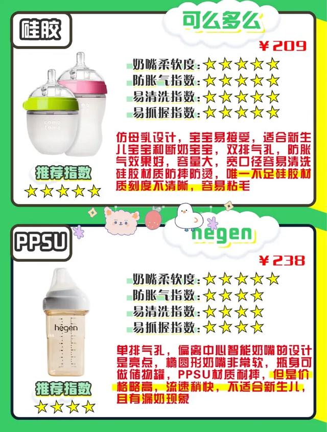 新生儿0-6个月防胀气奶瓶测评,宝宝胀气奶瓶推荐