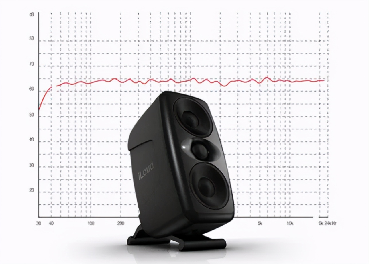 ikmtm监听音箱测评,普通监听音箱怎样校准系统