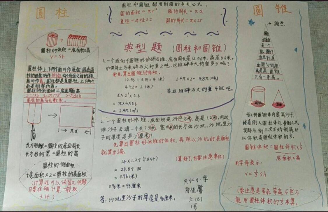 六年级下册圆柱圆锥知识点总结,六年级下册圆柱与圆锥的必背重点