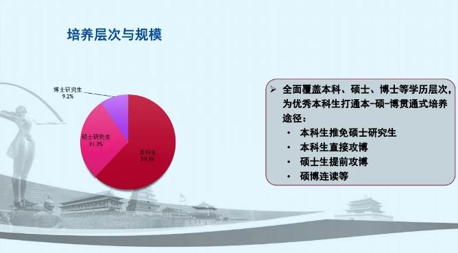 陕西“热门”211名校:坐拥全国最大的汽车试验场,还是教育部“就业50强高校”之一!