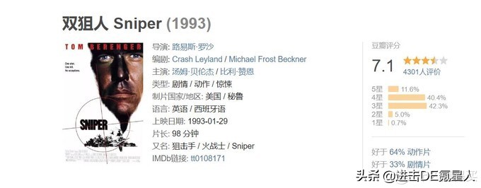 一起看电影:20部热血沸腾的劲爆动作片,全程无尿点带你拒绝片荒