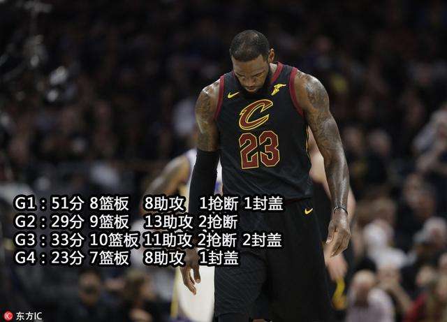 为什么詹密都是科黑,如何看待科密与詹密