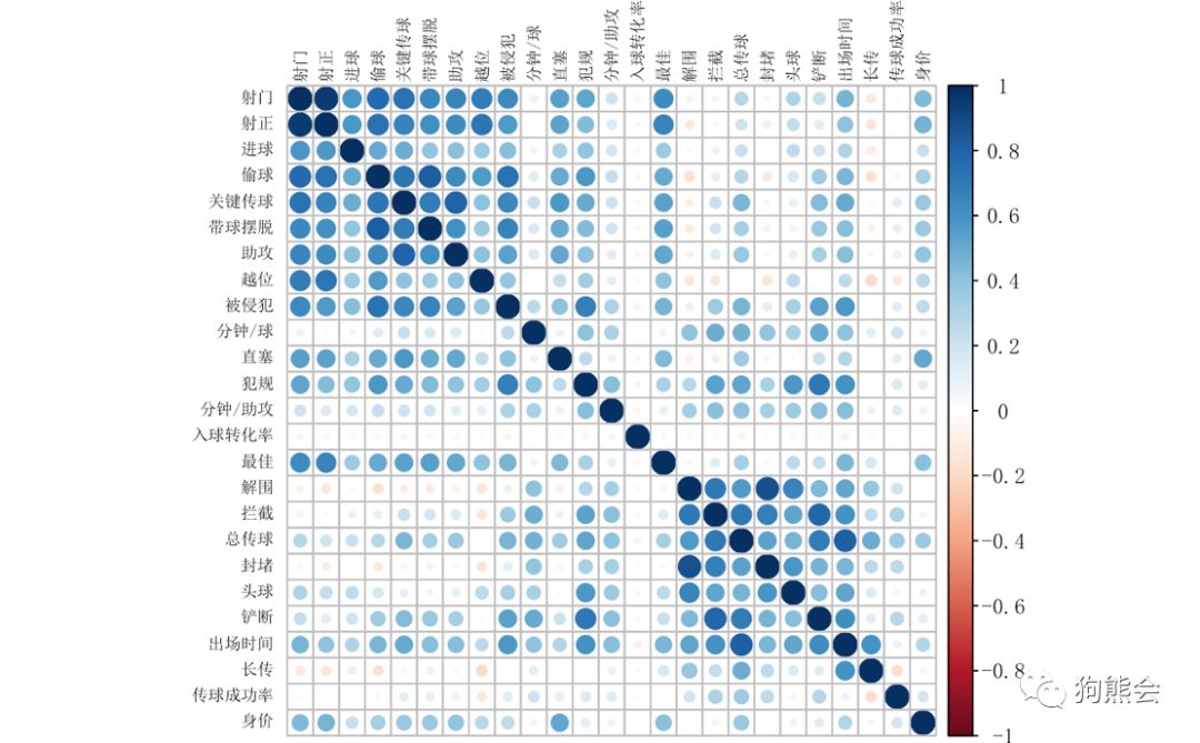 足球天价水货,足球史上最贵转会费纪录