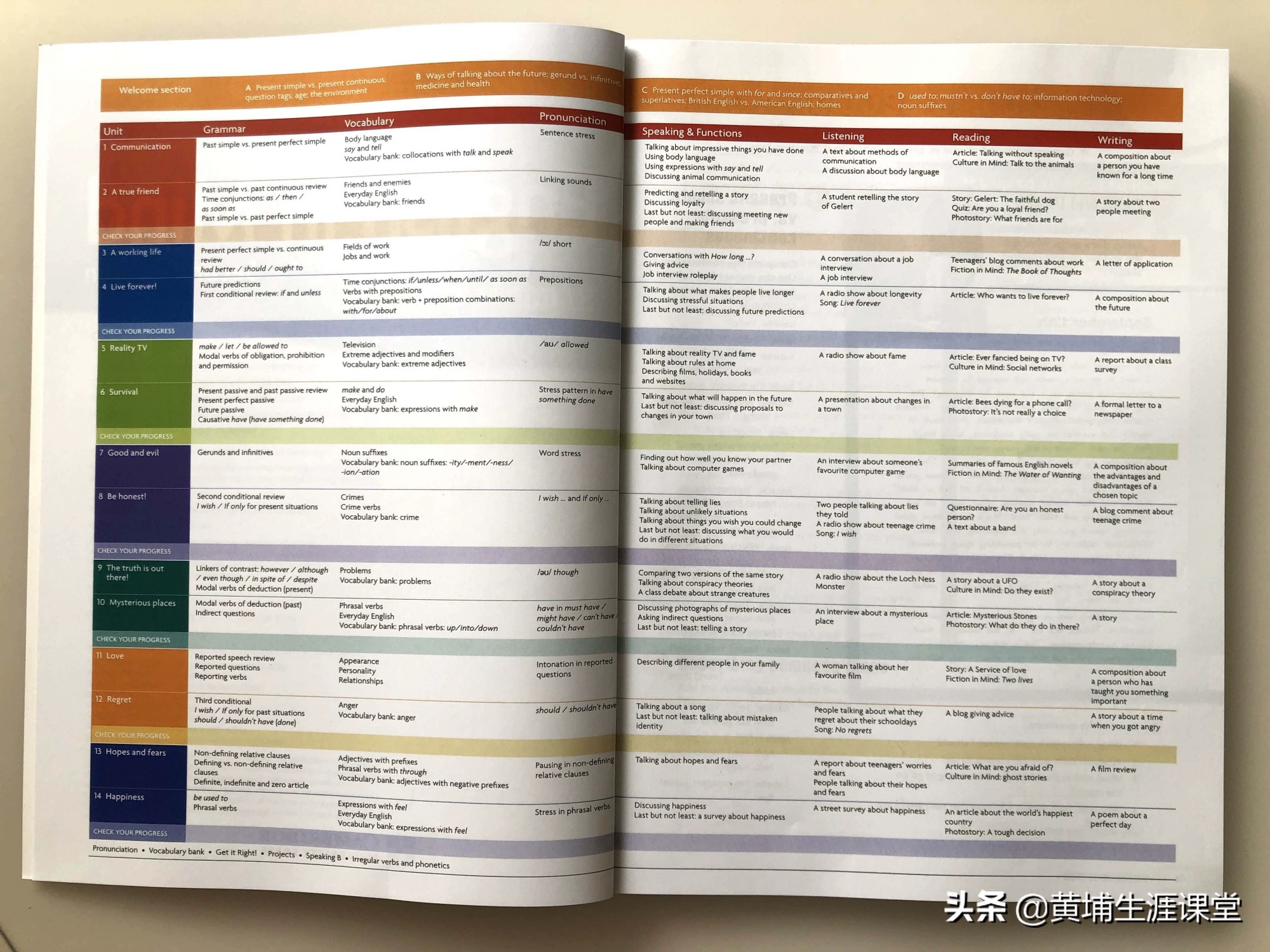 郑外新高一ab分班,郑外高中怎么分班