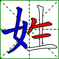 姓xìng,字义，笔画，组词，造句