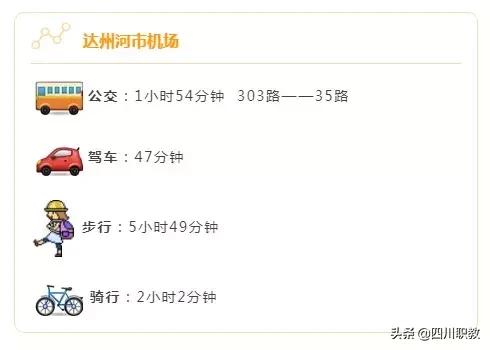 东部新区四川交通职业技术学院,四川交通职业技术学院入学条件