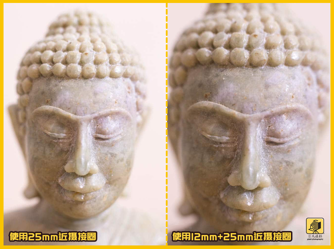 近摄圈和微距的区别,微距近摄圈好用吗