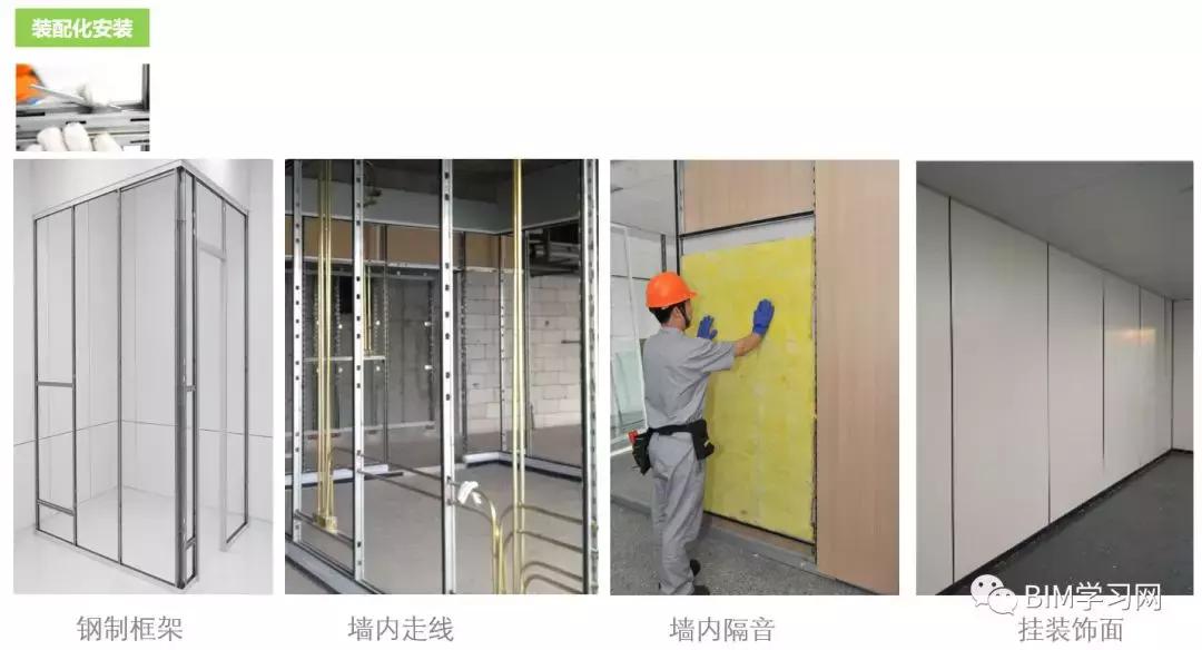 装配式建筑知识体系,钢结构装配式建筑案例分析