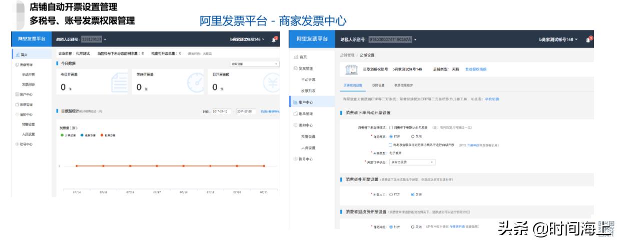 淘宝天猫怎么开发票,天猫发票怎么申请