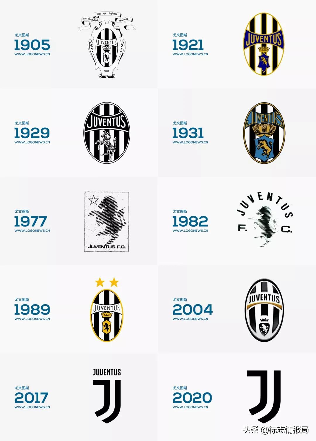 尤文图斯为什么要更换队标,就是这么自信前面半句是什么