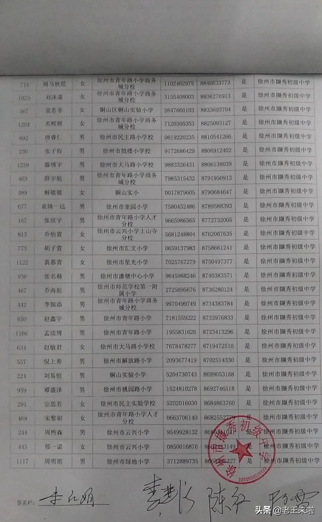 徐州撷秀初级中学2024年招生计划,撷秀初中录取名单