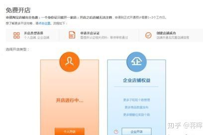 淘宝店铺代理运营靠谱吗,淘宝店铺运营可以托管吗