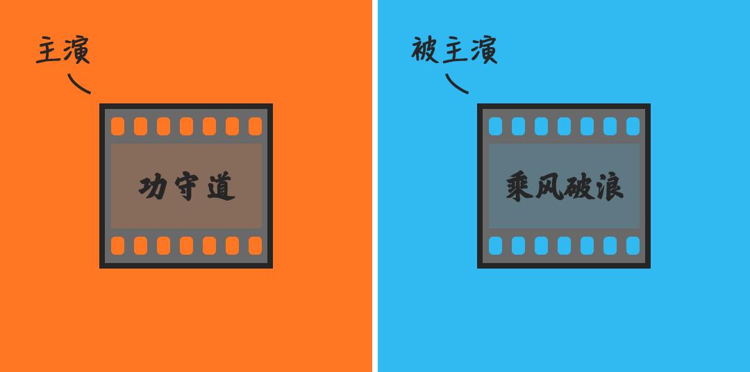 马云和马化腾之间的区别,马云和马化腾分别长什么样