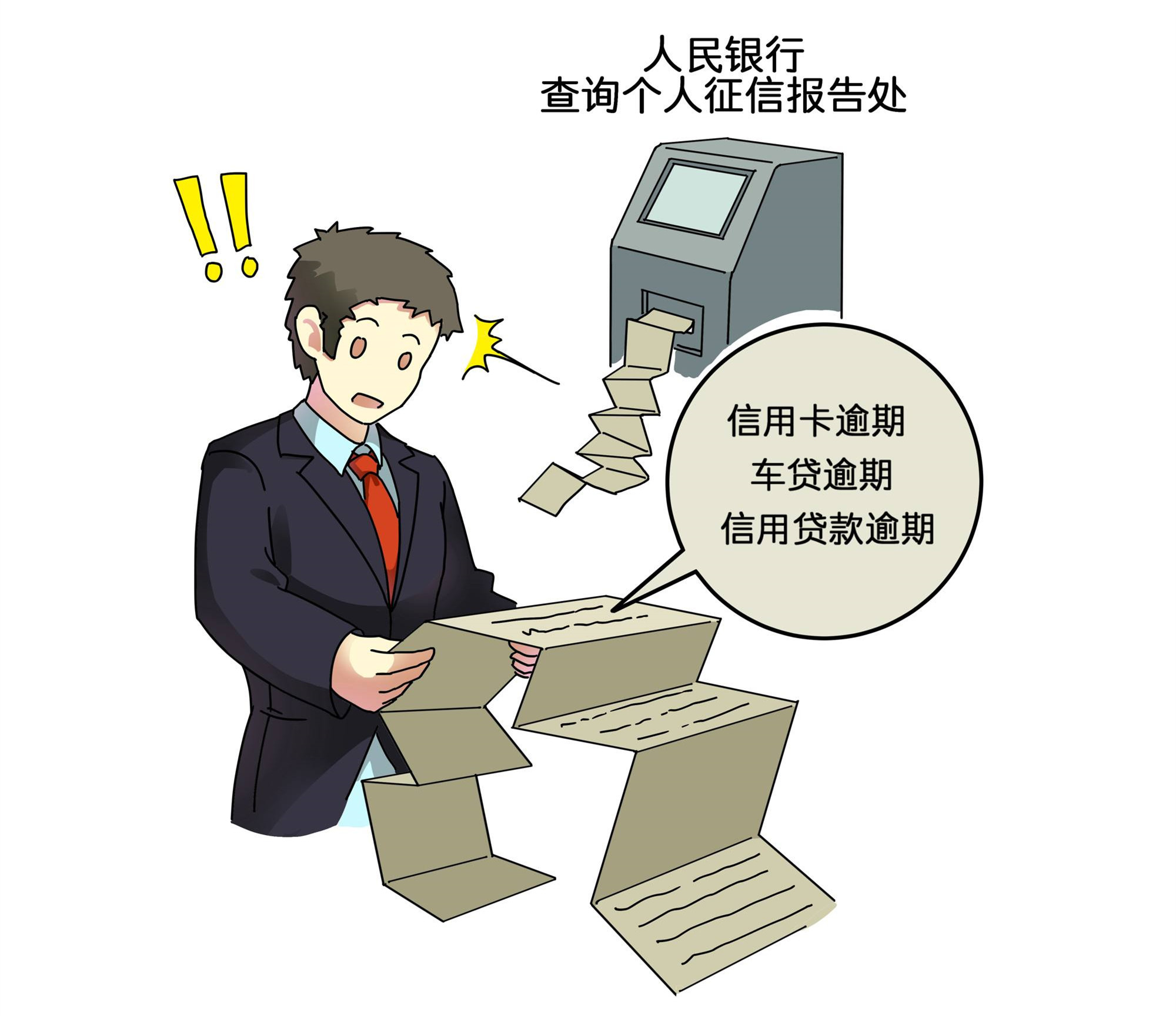 信用卡逾期了贷款买车怎么办,信用卡逾期在哪里可以贷到款