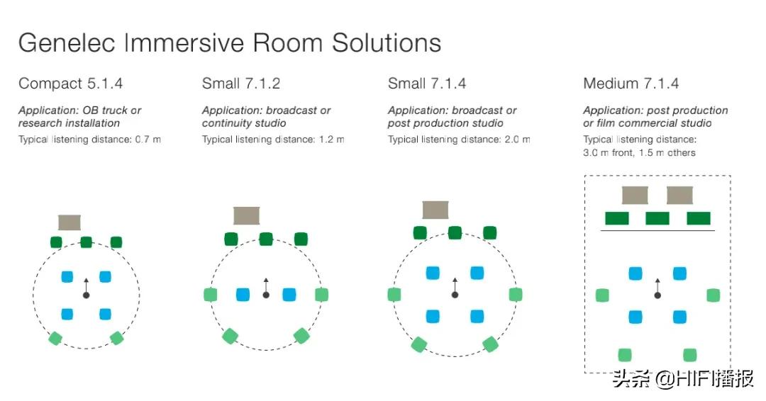 真力s360音箱价格,真力s360音响