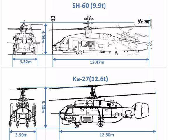 军情观察室最新核潜艇,军情观察中国多用途战斗机