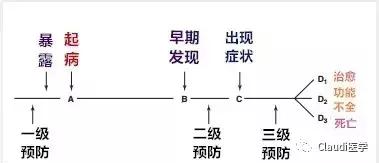 长期hpv不清理会怎样,被国人忽视心理健康