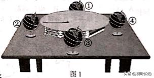 2021昆明中考地理试卷真题,昆明地理中考试题及答案