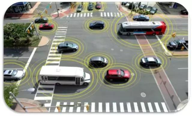 长城哈弗紧急启动方法大全,哈弗h6紧急启动在哪里