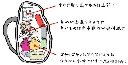 日本购物店需要注意什么,购物为什么要列清单