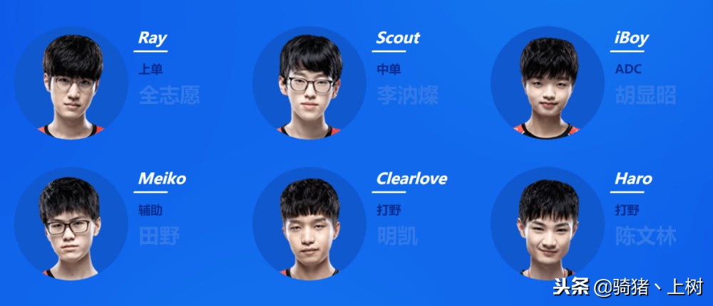 看你喜欢的选手在哪儿，英雄联盟LPL赛区十六支战队选手名单出炉