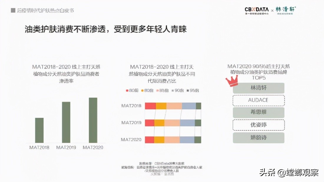 林清轩护肤品怎么样香水多少钱,林清轩护肤品在国外卖多少钱