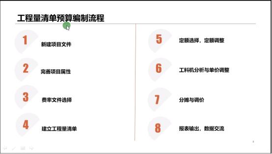 有没有免费的造价软件,公路工程造价软件推荐免费