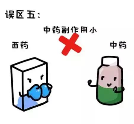 一样咳嗽两种治疗方法,感冒止咳平喘什么药有效