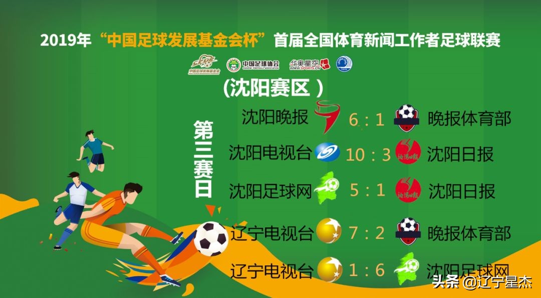 体育工作者足球比赛,第三届青少年足球联赛沈阳赛区